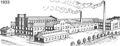 Orimattilan Villatehdas Oy, rakennukset