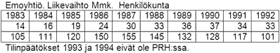 Hj. Jousi Oy, Kaarina