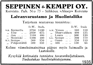 Seppinen & Kemppi Oy